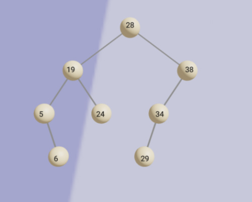 Data Structure Visualization